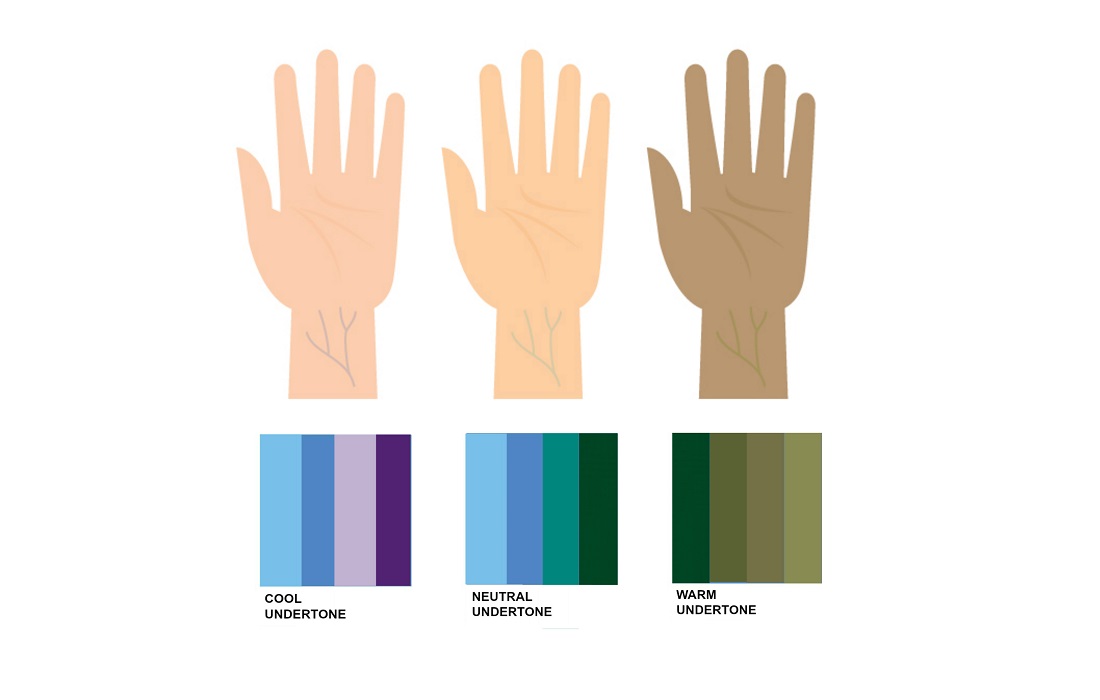 10 mẹo phong cách mà mọi người phụ nữ nên biết