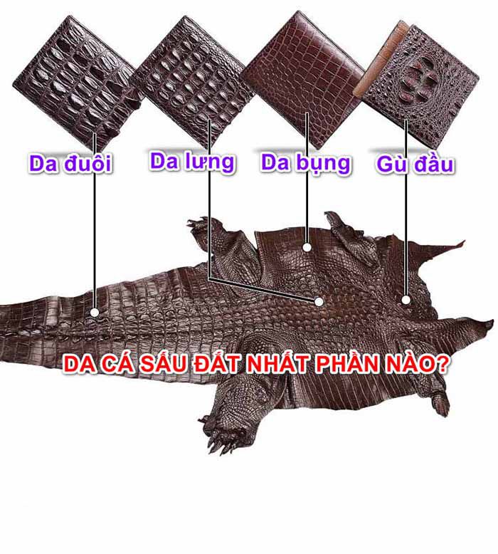 Các cách phân biệt ví da cá sấu thật hay giả
