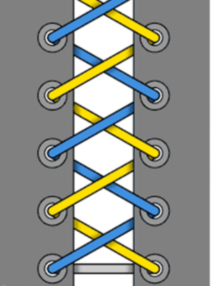 7 Cách Chăm Sóc Giày Tốt Hơn Trong Quá Trình Sử Dụng