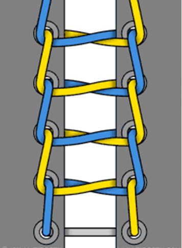 7 Cách Chăm Sóc Giày Tốt Hơn Trong Quá Trình Sử Dụng