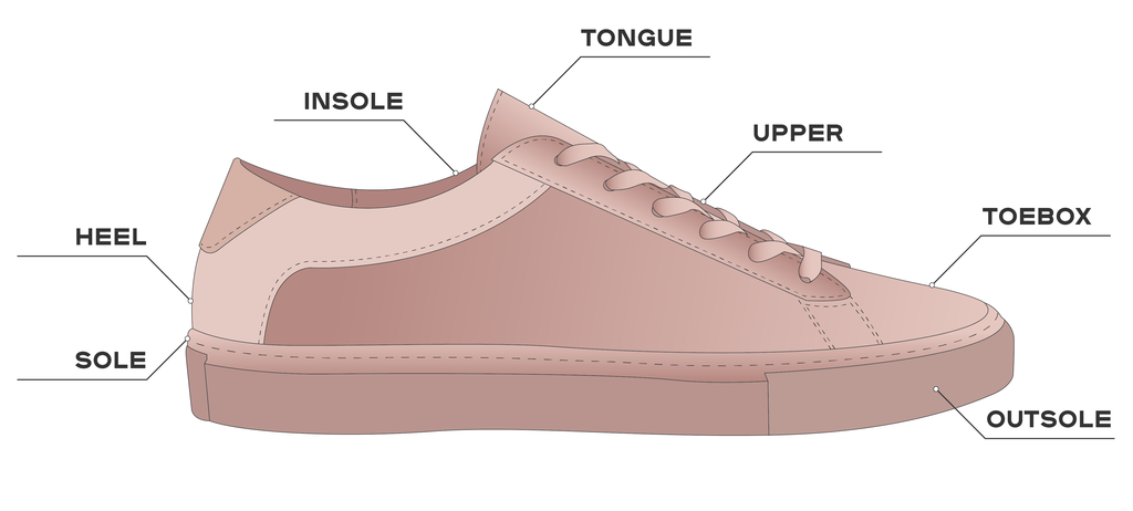 Giày Sneaker nữ chính hãng ZSTYLE Giày Sneaker nữ chính hãng ZSTYLE
