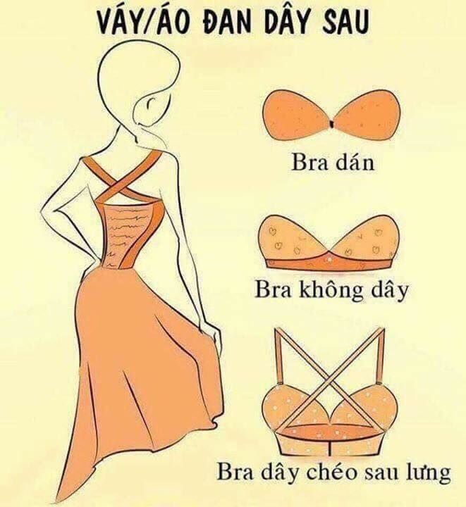 Bí quyết lựa chon bra phù hợp với từng dáng ngực và kiểu áo để bảo vệ cho sức khỏe và quyến rũ