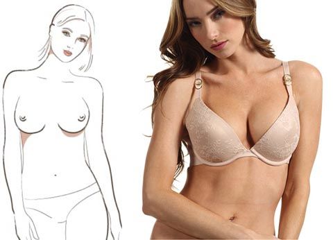 Bí quyết lựa chon bra phù hợp với từng dáng ngực và kiểu áo để bảo vệ cho sức khỏe và quyến rũ